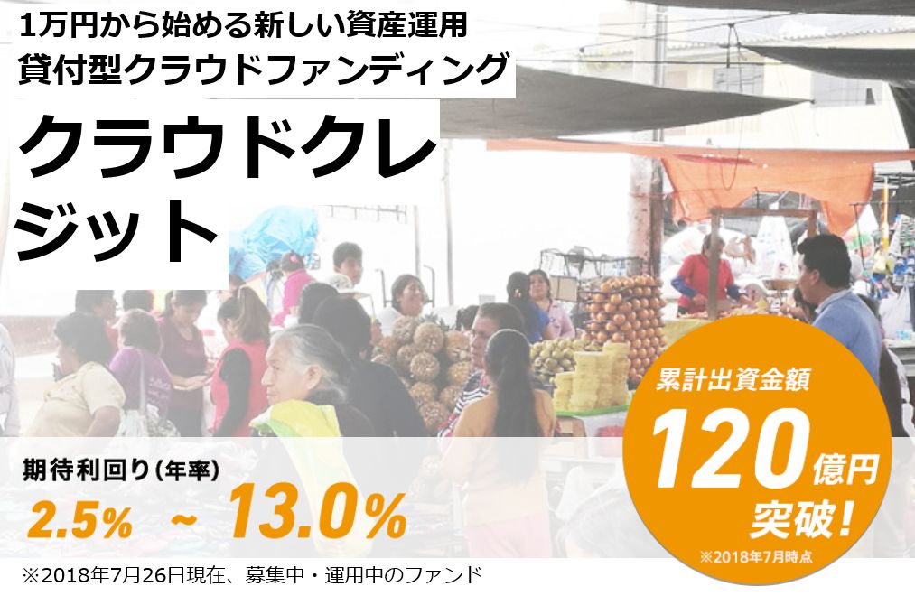 クラウドクレジット